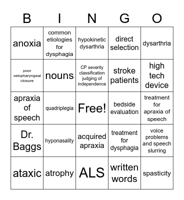 Review 2 Bingo Card