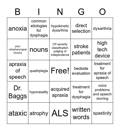 Review 2 Bingo Card