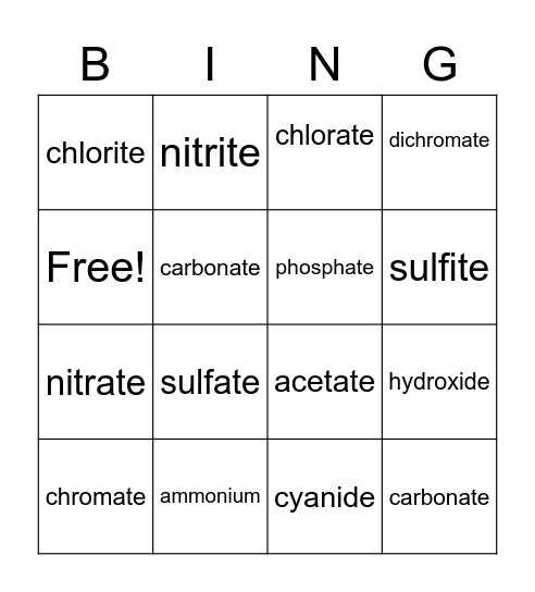 Polyatomic Ions Bingo Card