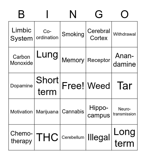 CANNABIS Bingo Card