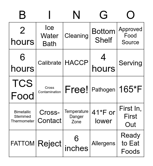 A Safe Flow of Food Bingo Card