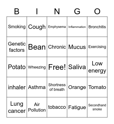 2022 COPD Bingo Card