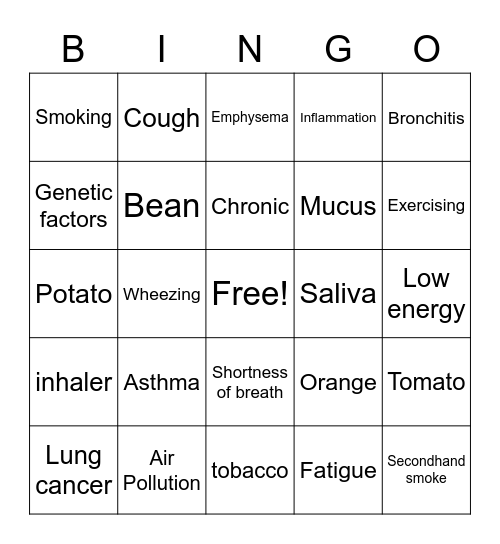 2022 COPD Bingo Card