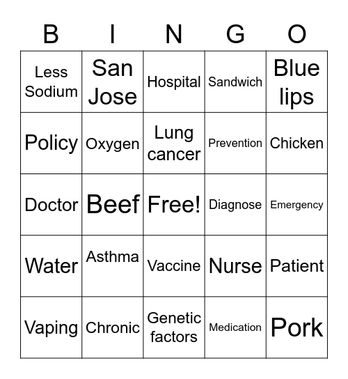 COPD 2022 Bingo Card