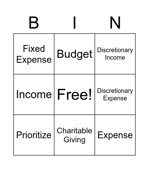 Future Smart Lesson 2 Terminology Bingo Card