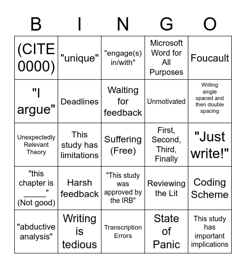 Dissertation Bingo Card