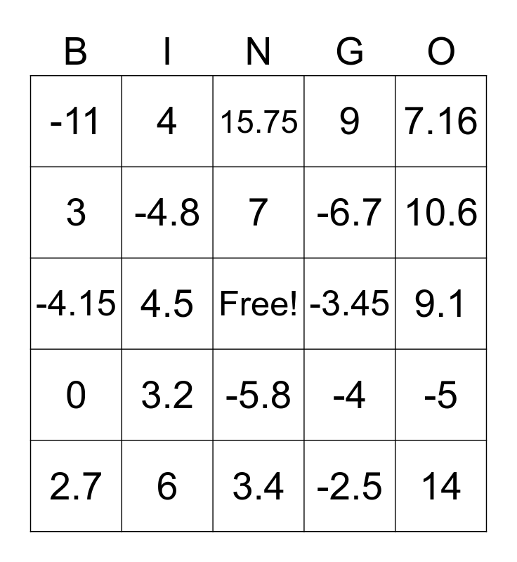 add-and-subtract-decimals-bingo-card