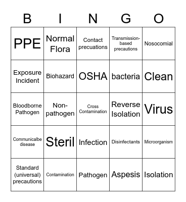 cna skills body mechanics Bingo Card