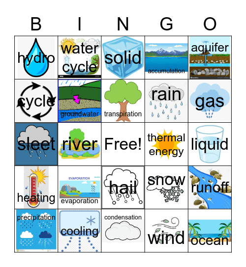 Water Cycle Vocabulary Bingo Card