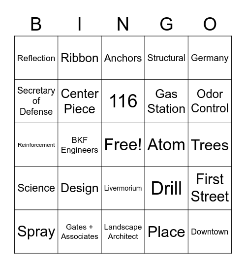 "Elements" of a Downtown Place Bingo Card