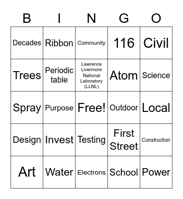 "Elements" of a Downtown Place Bingo Card