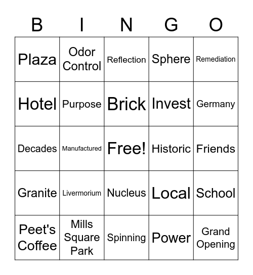"Elements" of a Downtown Place Bingo Card