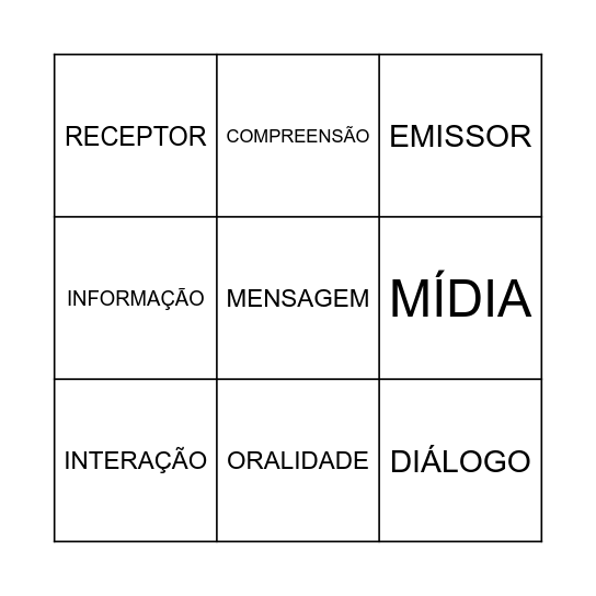 COMUNICAÇÃO Bingo Card