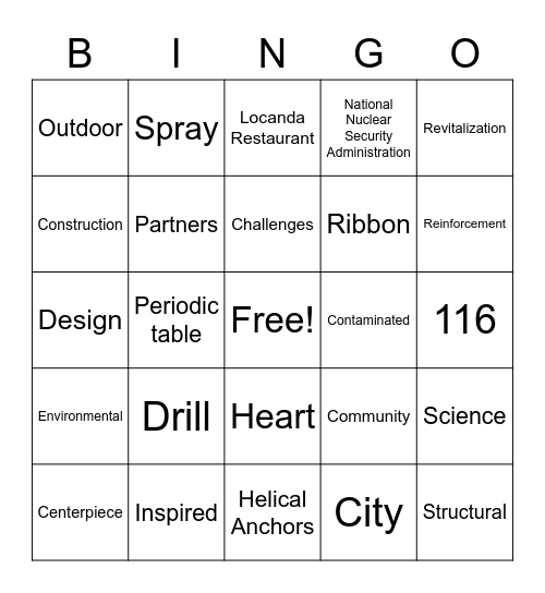 "Elements" of a Downtown Place Bingo Card