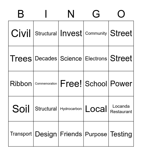 "Elements" of a Downtown Place Bingo Card