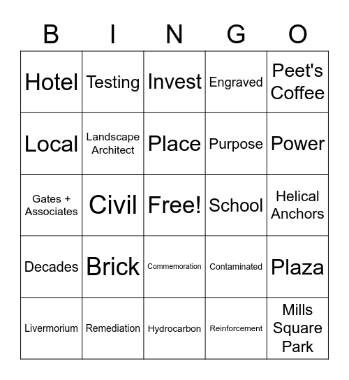 "Elements" of a Downtown Place Bingo Card