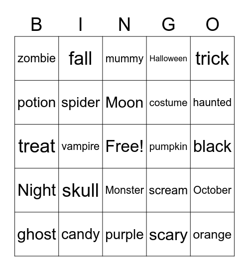 Blending Bingo Card