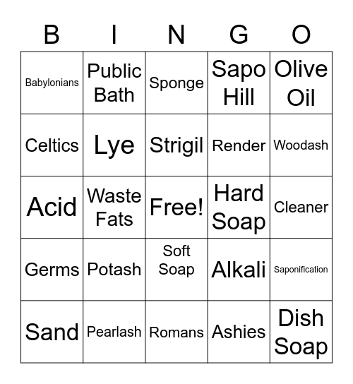 Soap History Bingo Card