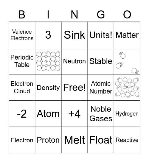 Science Review BINGO Card
