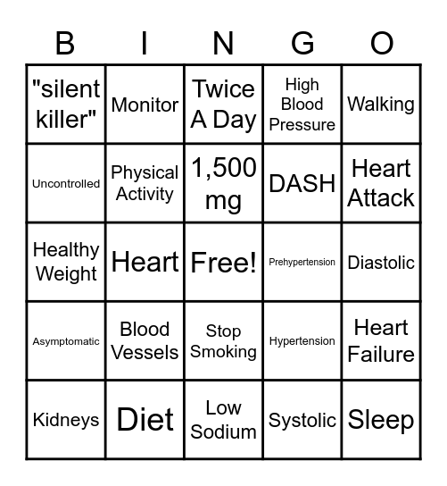 High Blood Pressure Bingo Card