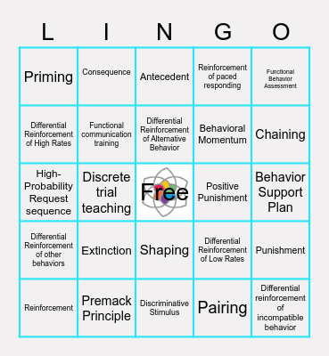 ABA Terminology Bingo Card