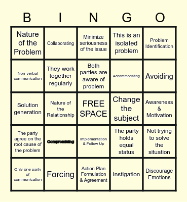 Google Docs Bingo Card