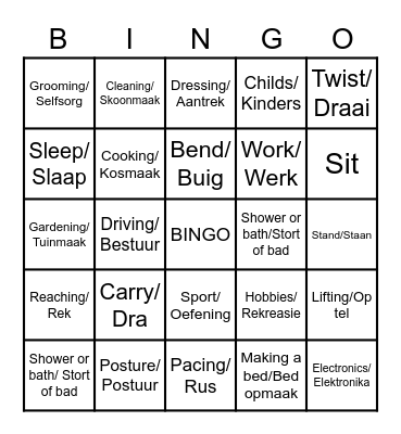 Ergonomics / Ergonomika Bingo Card