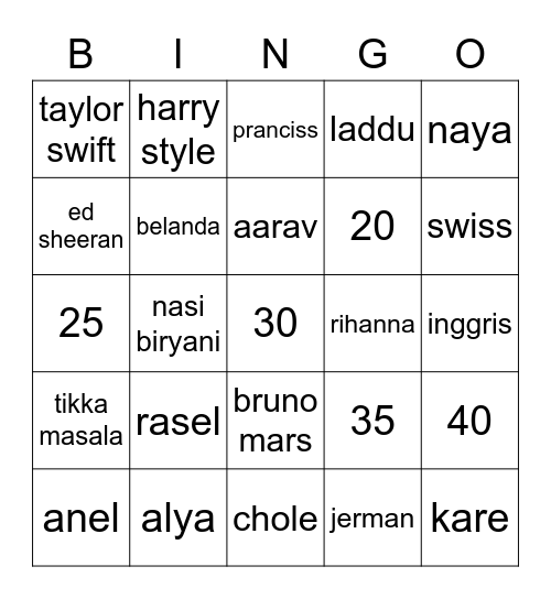 Rasel Bingo Card