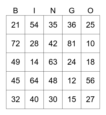 Multiplication bingo Card