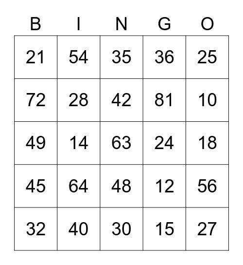 Multiplication bingo Card