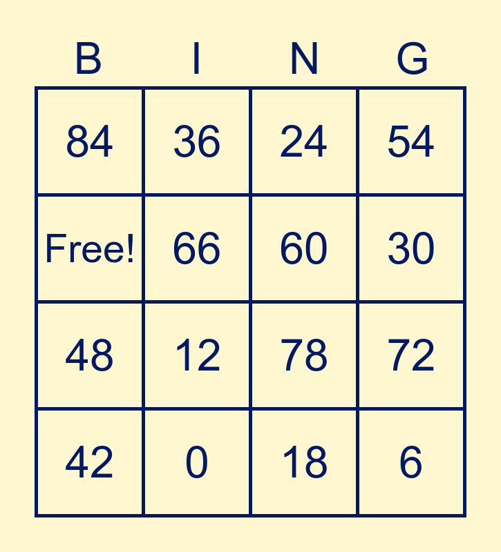 6 Times Tables Bingo Card