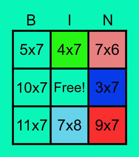 7 times tables Bingo Card