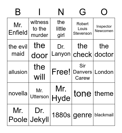 Dr. Jekyll and Mr. Hyde review game Bingo Card