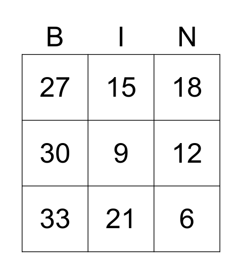 Multiples of 3 Bingo Card