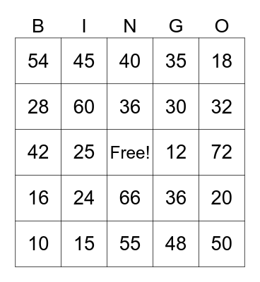 Multiplication Facts 4 - 6 Bingo Card