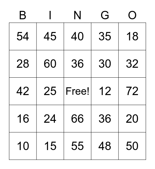 Multiplication Facts 4 - 6 Bingo Card