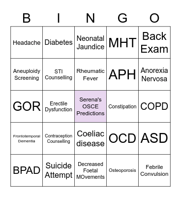 Serena OSCE Predictions Bingo Card