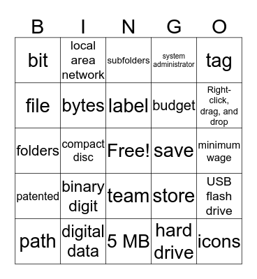 Ch 2 Finding and Organizing Information Bingo Card