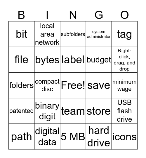 Ch 2 Finding and Organizing Information Bingo Card