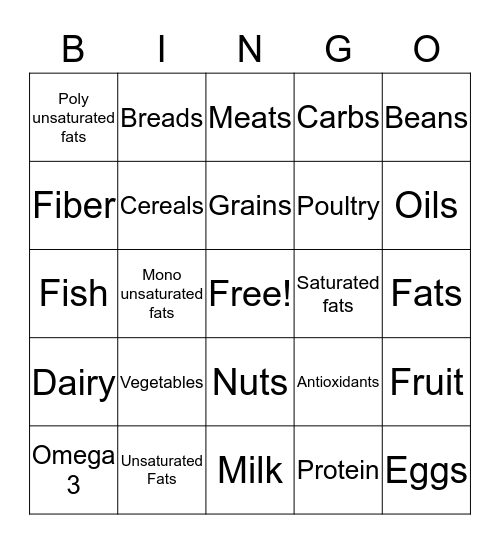 Healthy Eating Bingo Card