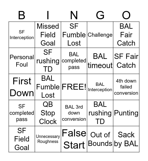 SUPERBOWL  Bingo Card