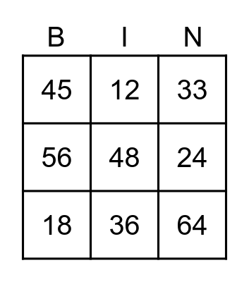 multiplication Bingo Card