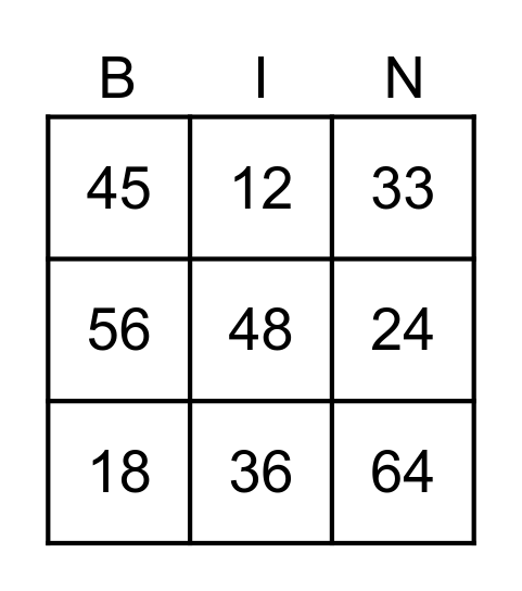 multiplication Bingo Card