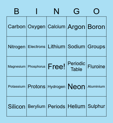 Periodic Table and The Atom Bingo Card