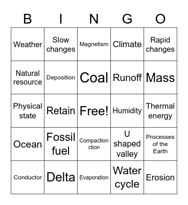 Common Assessment 1 Bingo Card