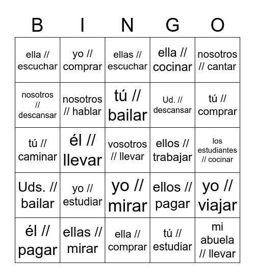 El pretérito de verbos -AR Bingo Card