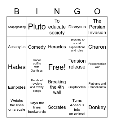 The Frogs Bingo Card