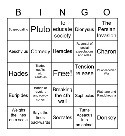 The Frogs Bingo Card