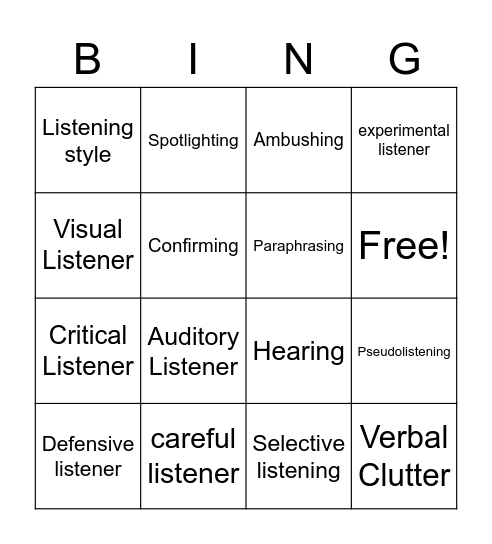 Ch. 5 Bingo Card