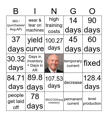 Finance BINGO Card
